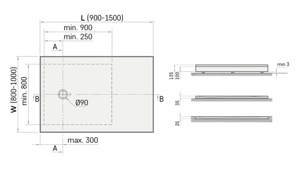 Craft Dusjkar CastStone laget-til-mål